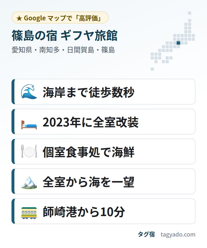 篠島の宿 ギフヤ旅館の特徴:海岸まで徒歩数秒・2023年に全室改装・個室食事処で海鮮・全室から海を一望・師崎港から10分