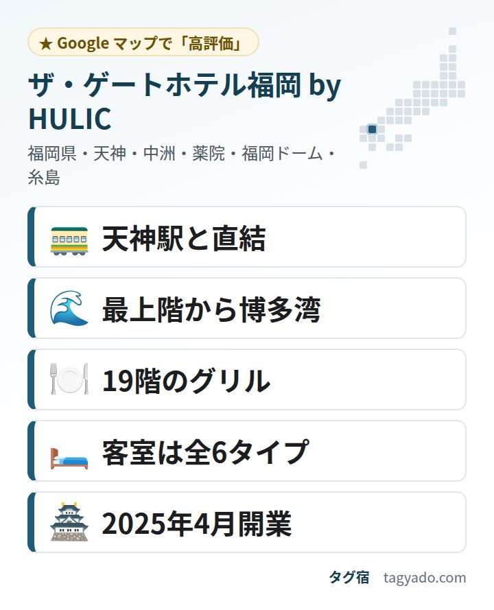 ザ・ゲートホテル福岡 by HULICの特徴:天神駅と直結・最上階から博多湾・19階のグリル・客室は全6タイプ・2025年4月開業