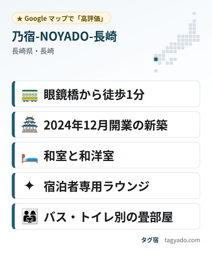 乃宿-NOYADO-長崎の特徴:眼鏡橋から徒歩1分・2024年12月開業の新築・和室と和洋室・宿泊者専用ラウンジ・バス・トイレ別の畳部屋