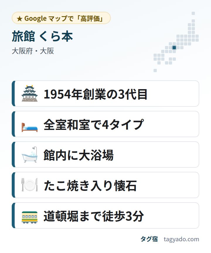旅館 くら本の特徴:1954年創業の3代目・全室和室で4タイプ・館内に大浴場・たこ焼き入り懐石・道頓堀まで徒歩3分