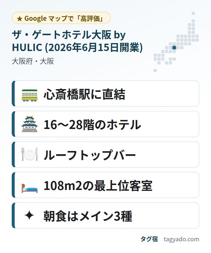 ザ・ゲートホテル大阪 by HULIC (2026年6月15日開業)の特徴:心斎橋駅に直結・16〜28階のホテル・ルーフトップバー・108m2の最上位客室・朝食はメイン3種